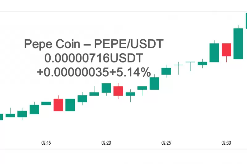 Pepe Coins: Анали...