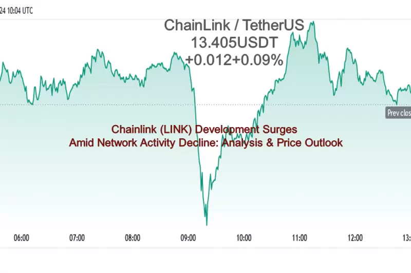 Chainlink (LINK):...