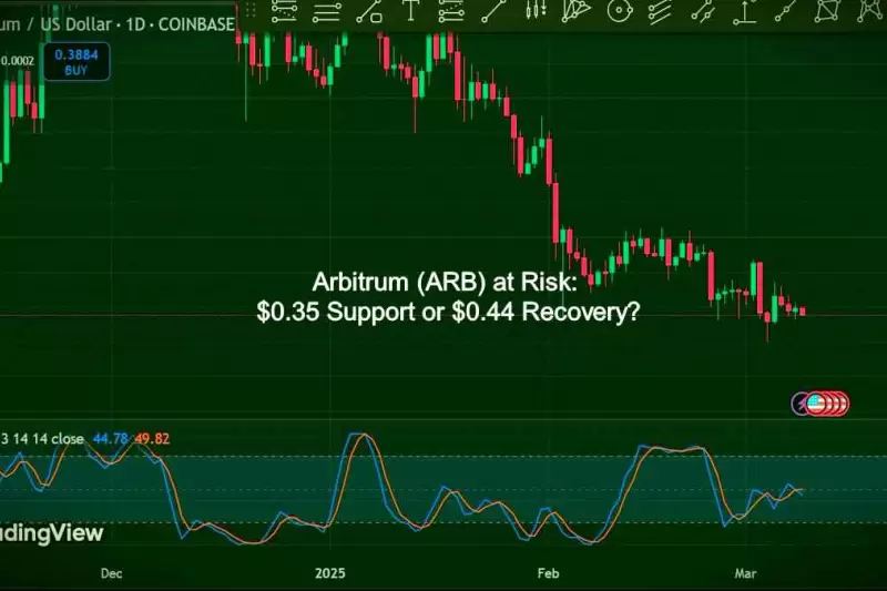 Arbitrum (ARB): D...