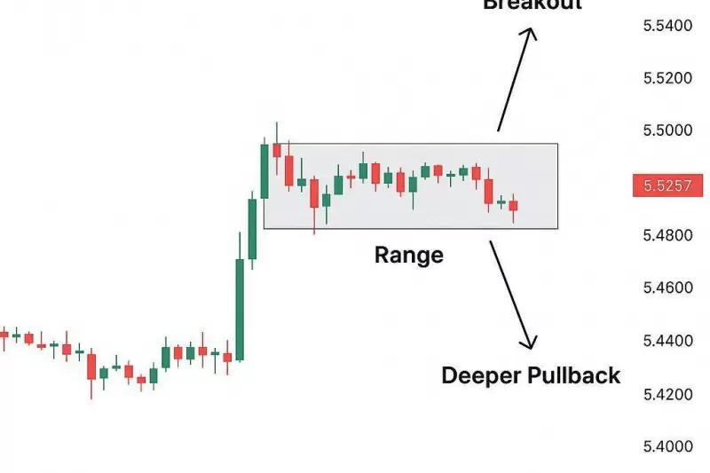 XRP Price Predict...